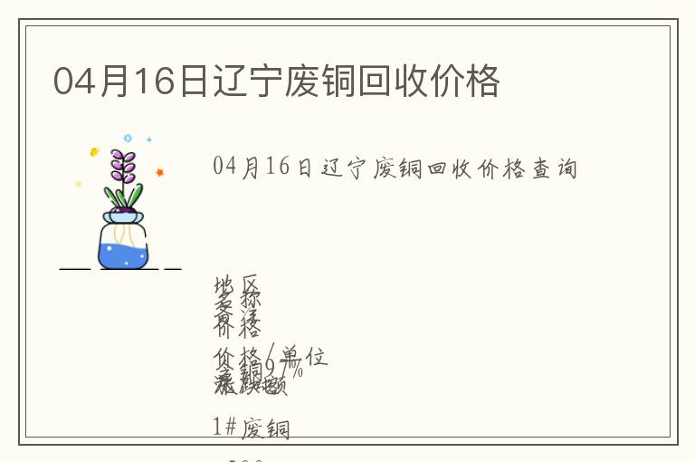 04月16日遼寧廢銅回收價(jià)格