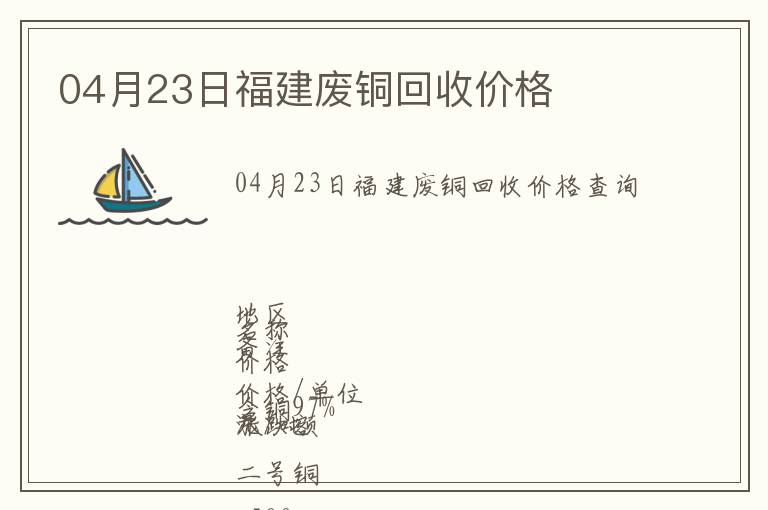 04月23日福建廢銅回收價(jià)格