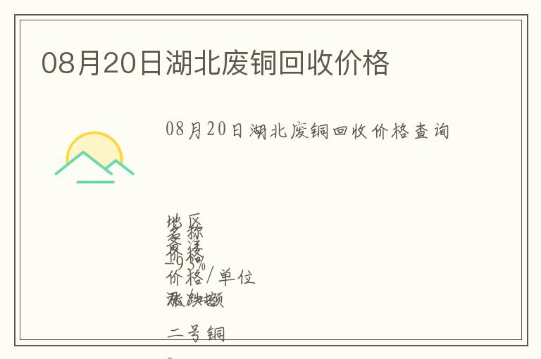 08月20日湖北廢銅回收價格