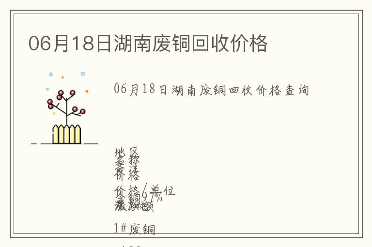 06月18日湖南廢銅回收價(jià)格
