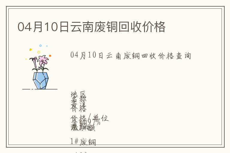 04月10日云南廢銅回收價格
