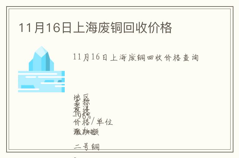 11月16日上海廢銅回收價(jià)格