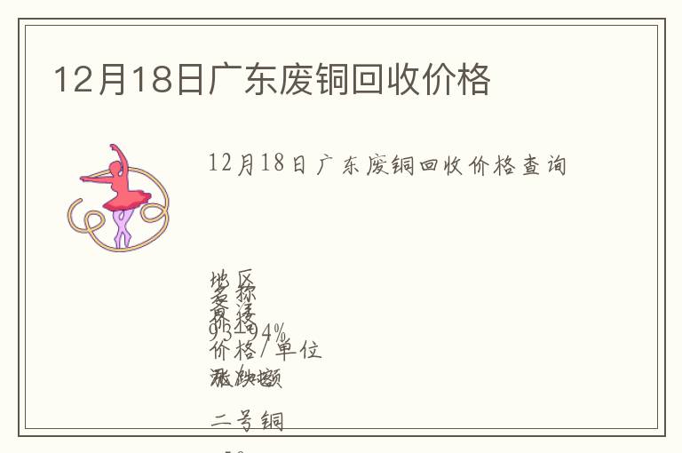 12月18日廣東廢銅回收價(jià)格