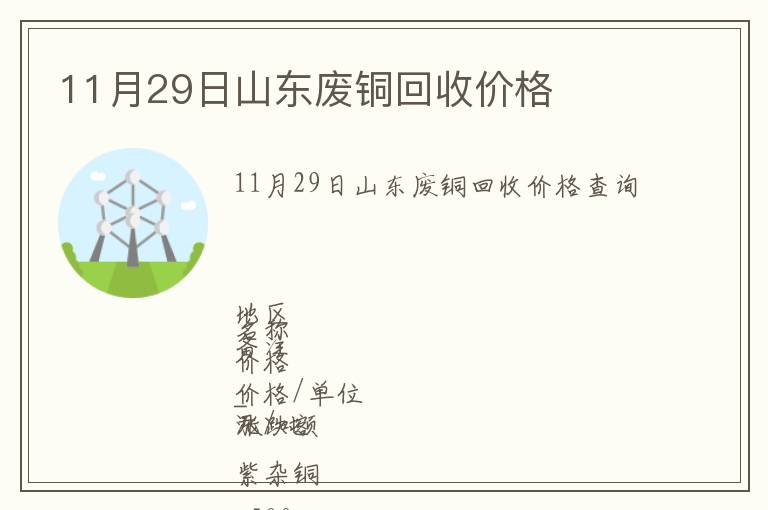 11月29日山東廢銅回收價格
