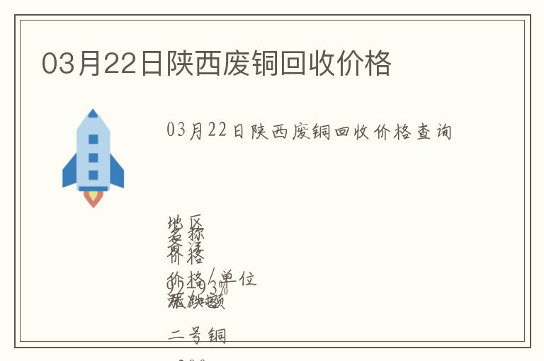 03月22日陜西廢銅回收價(jià)格