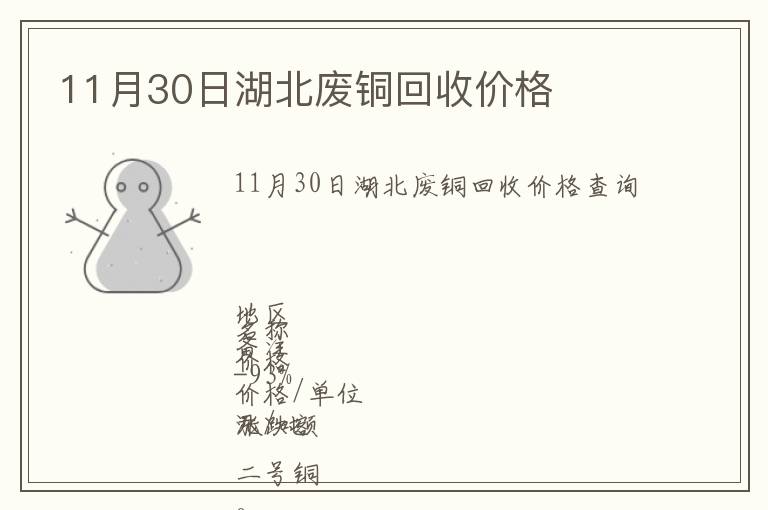 11月30日湖北廢銅回收價格
