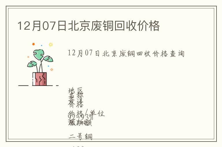 12月07日北京廢銅回收價格