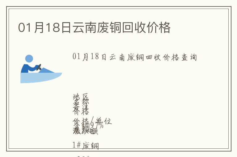 01月18日云南廢銅回收價格