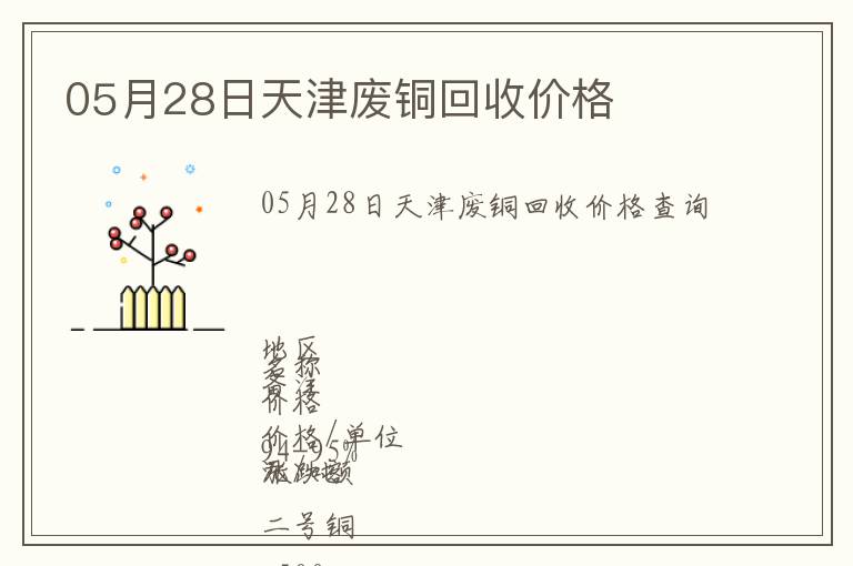 05月28日天津廢銅回收價格