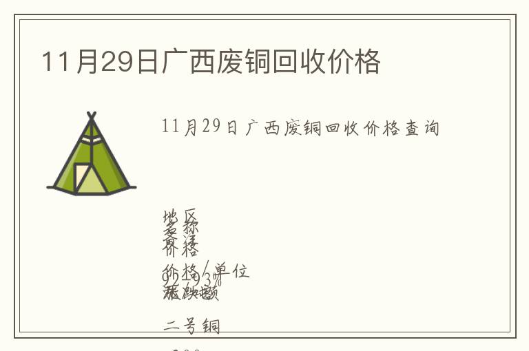 11月29日廣西廢銅回收價格