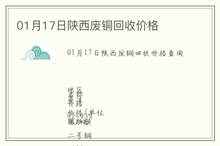 01月17日陜西廢銅回收價(jià)格