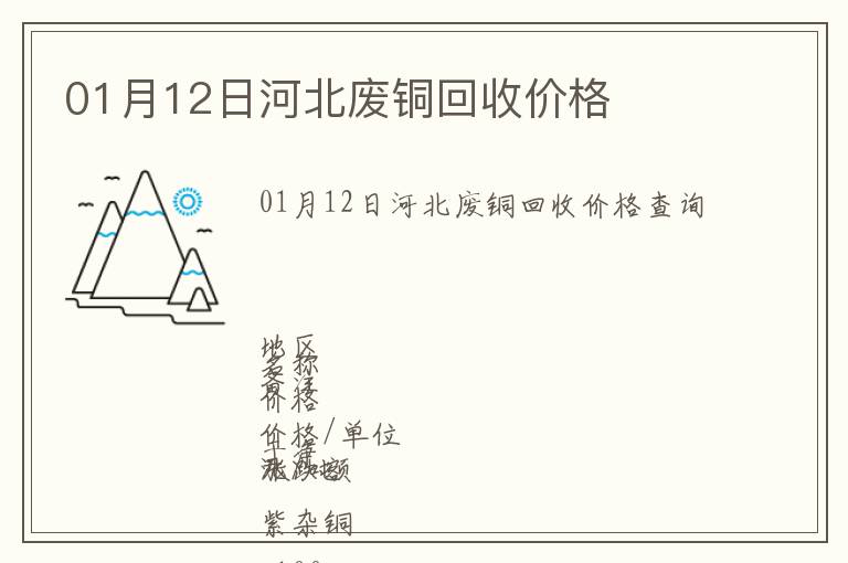 01月12日河北廢銅回收價格
