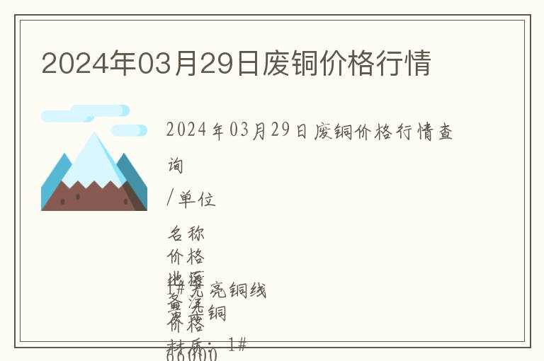 2024年03月29日廢銅價(jià)格行情