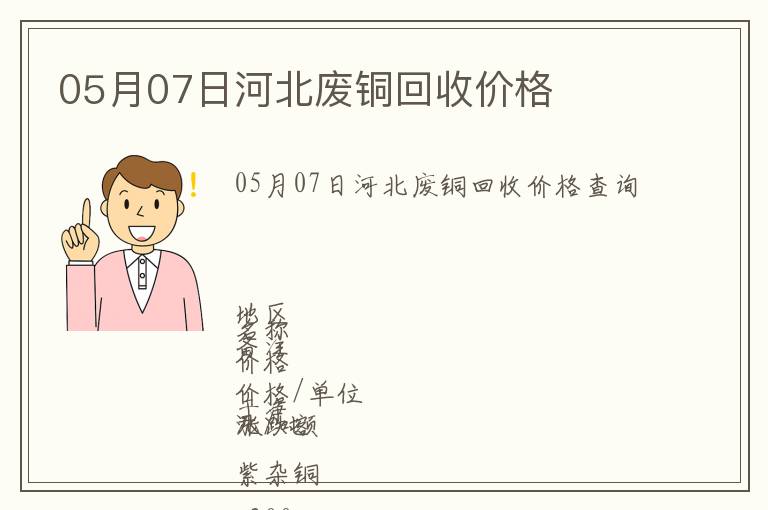 05月07日河北廢銅回收價格