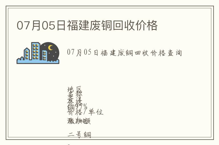07月05日福建廢銅回收價格