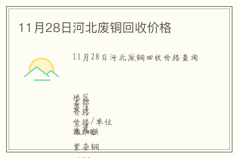 11月28日河北廢銅回收價格