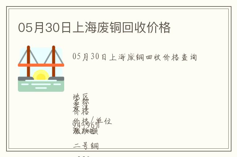 05月30日上海廢銅回收價格