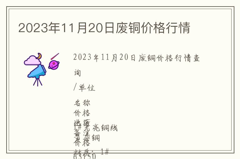 2023年11月20日廢銅價格行情