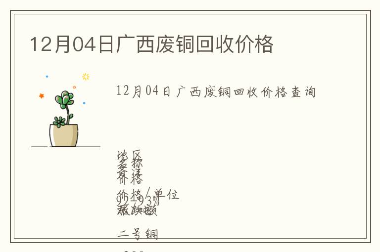 12月04日廣西廢銅回收價(jià)格