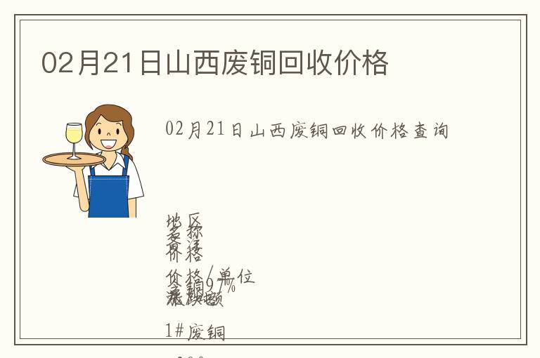 02月21日山西廢銅回收價格