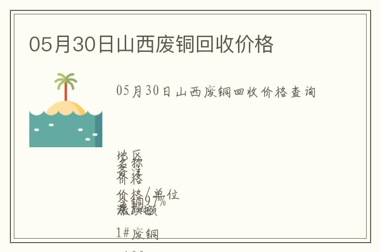 05月30日山西廢銅回收價格