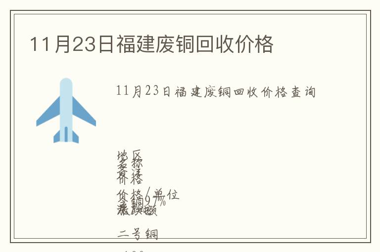 11月23日福建廢銅回收價格