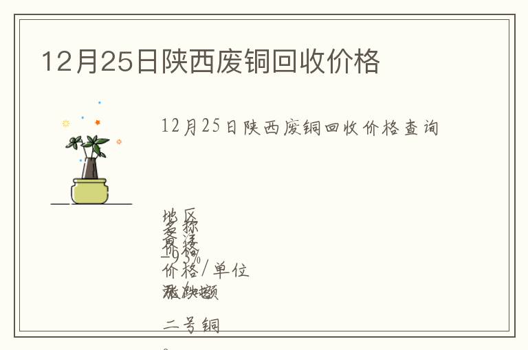 12月25日陜西廢銅回收價(jià)格