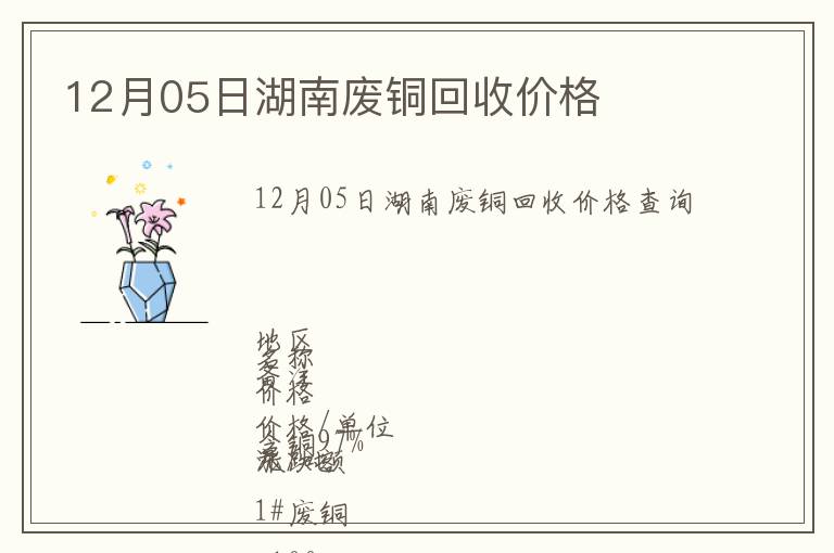 12月05日湖南廢銅回收價格