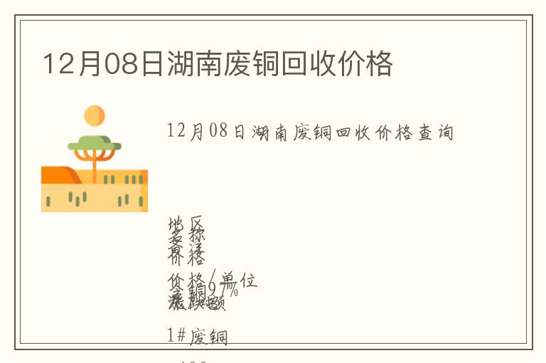 12月08日湖南廢銅回收價(jià)格