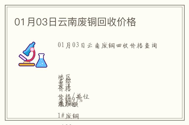 01月03日云南廢銅回收價(jià)格