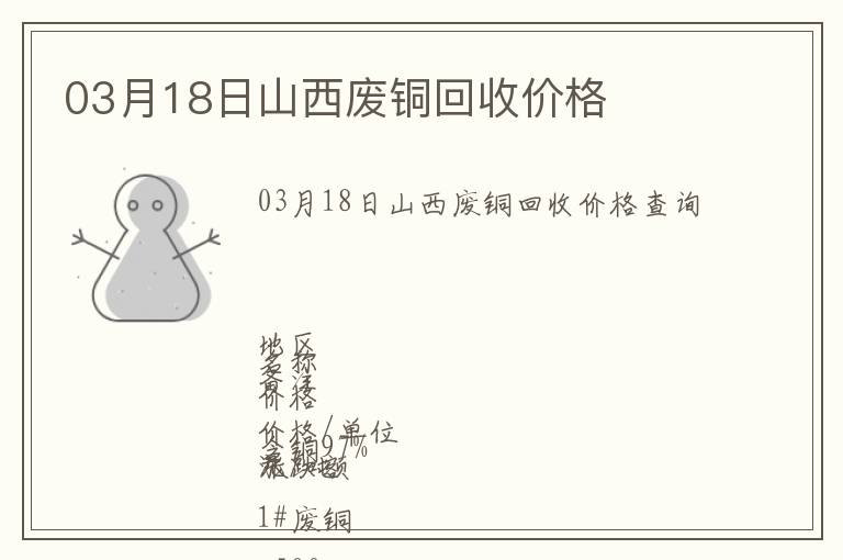 03月18日山西廢銅回收價(jià)格