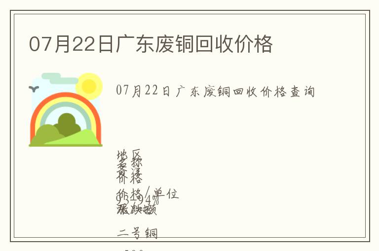 07月22日廣東廢銅回收價格