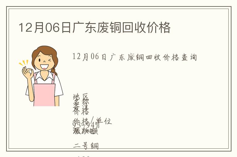 12月06日廣東廢銅回收價格