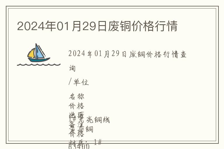 2024年01月29日廢銅價(jià)格行情