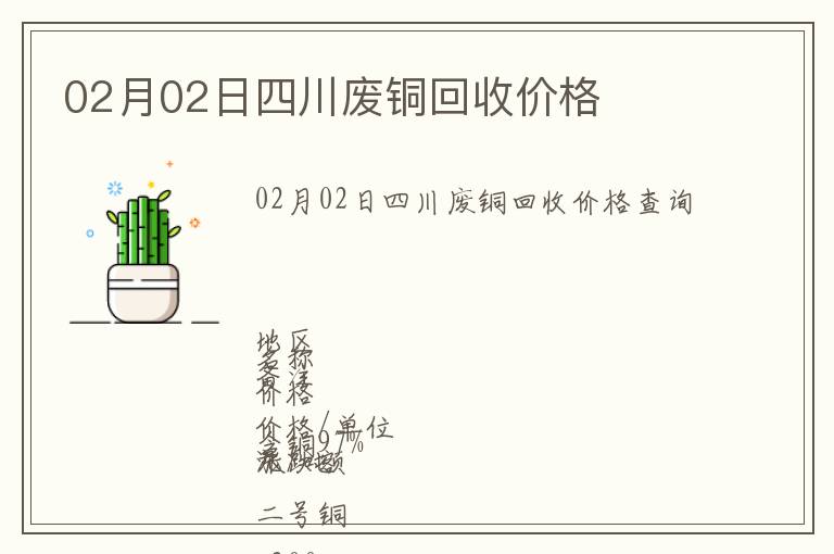 02月02日四川廢銅回收價格