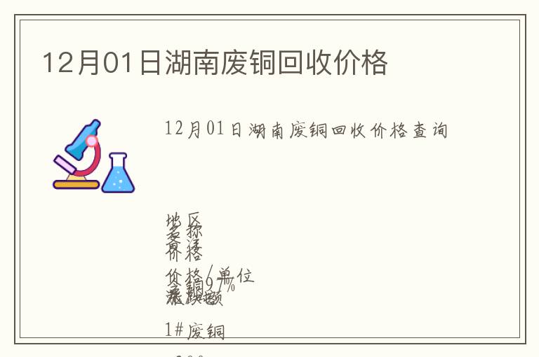 12月01日湖南廢銅回收價(jià)格