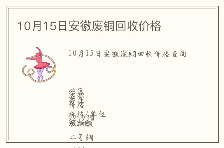 10月15日安徽廢銅回收價格