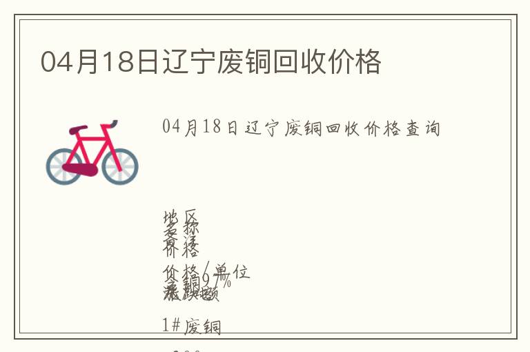 04月18日遼寧廢銅回收價格