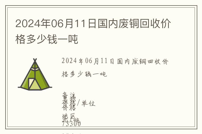 2024年06月11日國內廢銅回收價格多少錢一噸