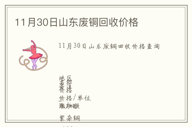 11月30日山東廢銅回收價(jià)格
