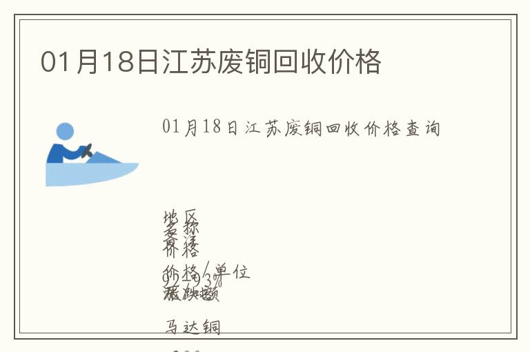 01月18日江蘇廢銅回收價格