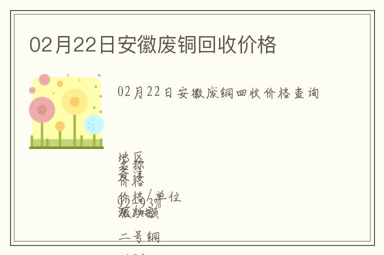 02月22日安徽廢銅回收價(jià)格