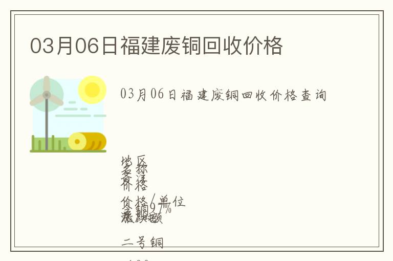 03月06日福建廢銅回收價格
