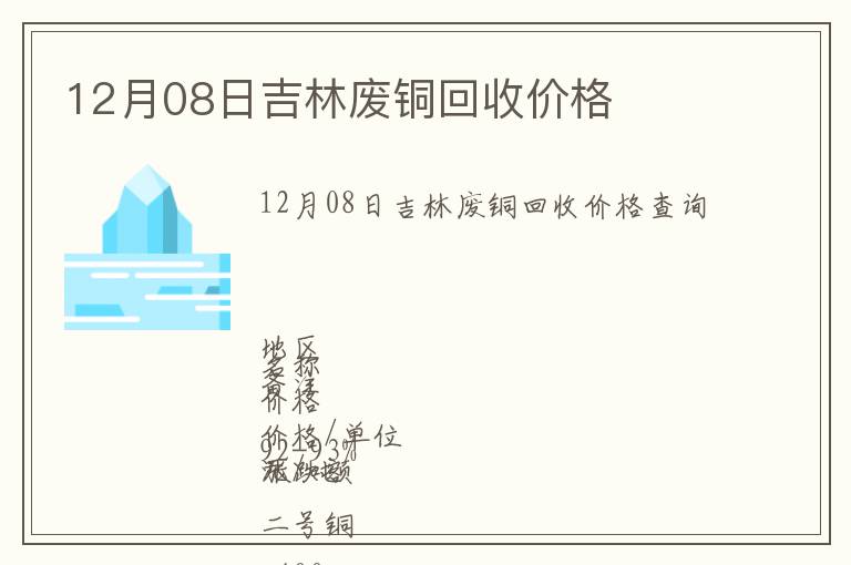 12月08日吉林廢銅回收價格