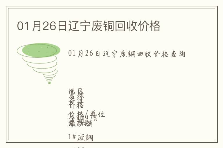 01月26日遼寧廢銅回收價(jià)格