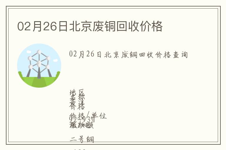 02月26日北京廢銅回收價格
