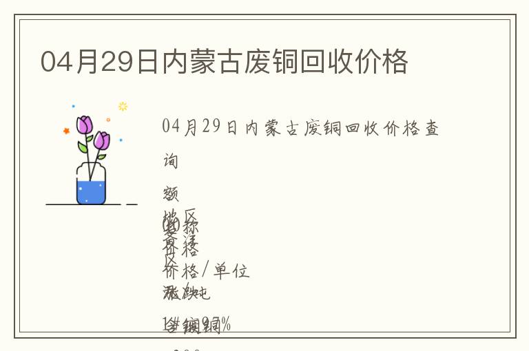 04月29日內蒙古廢銅回收價格