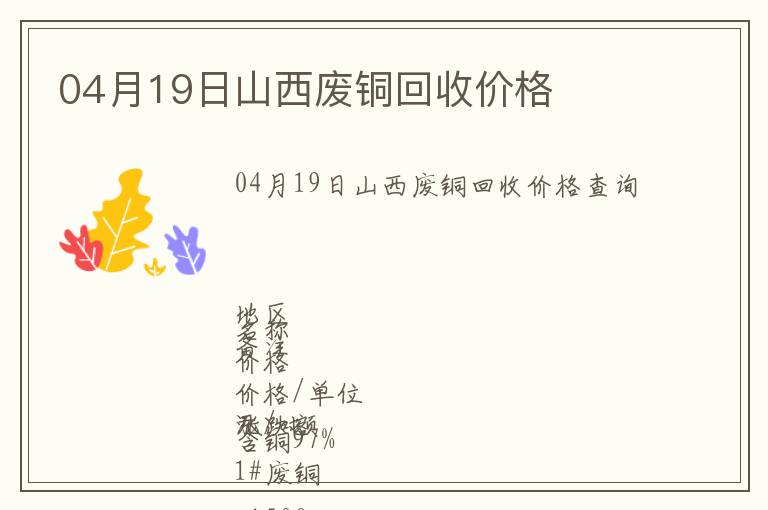 04月19日山西廢銅回收價格