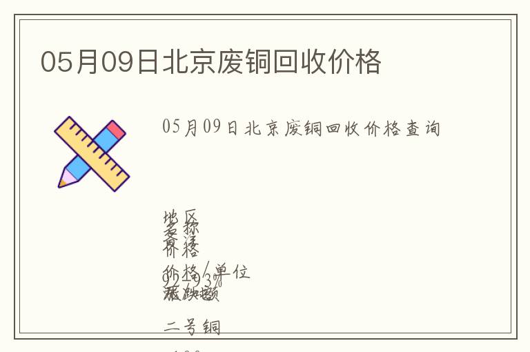 05月09日北京廢銅回收價格