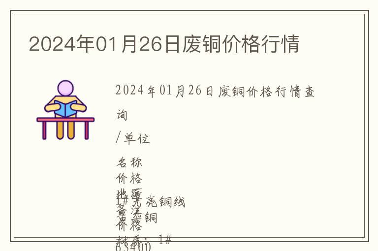 2024年01月26日廢銅價格行情